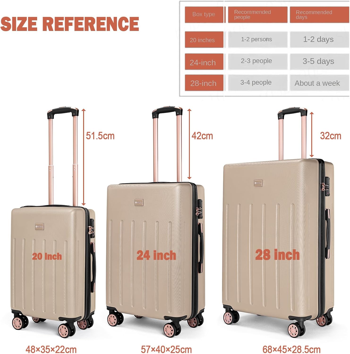 Lightweight Carry on Suitcase with TSA Lock 20 inch Cabin Suitcase Approved by Over 100+ Airlines with 4 Wheels ABS Hard Case British Airways, RyanAir, Virgin Atlantic, Emirates & More, Gold, 3pack,
