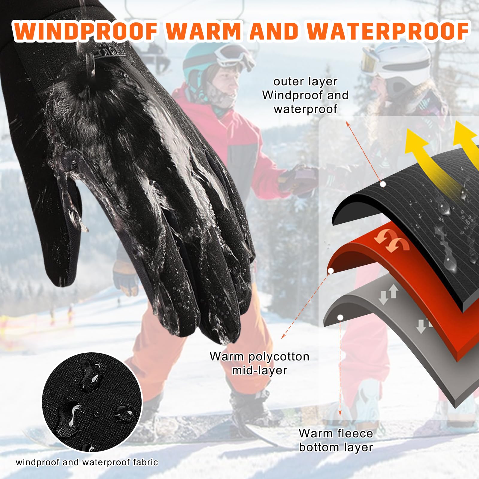 Gants Hiver Homme Balakaka Coupe-Vent Imperméables Tactiles - Doublure Polaire Noirs