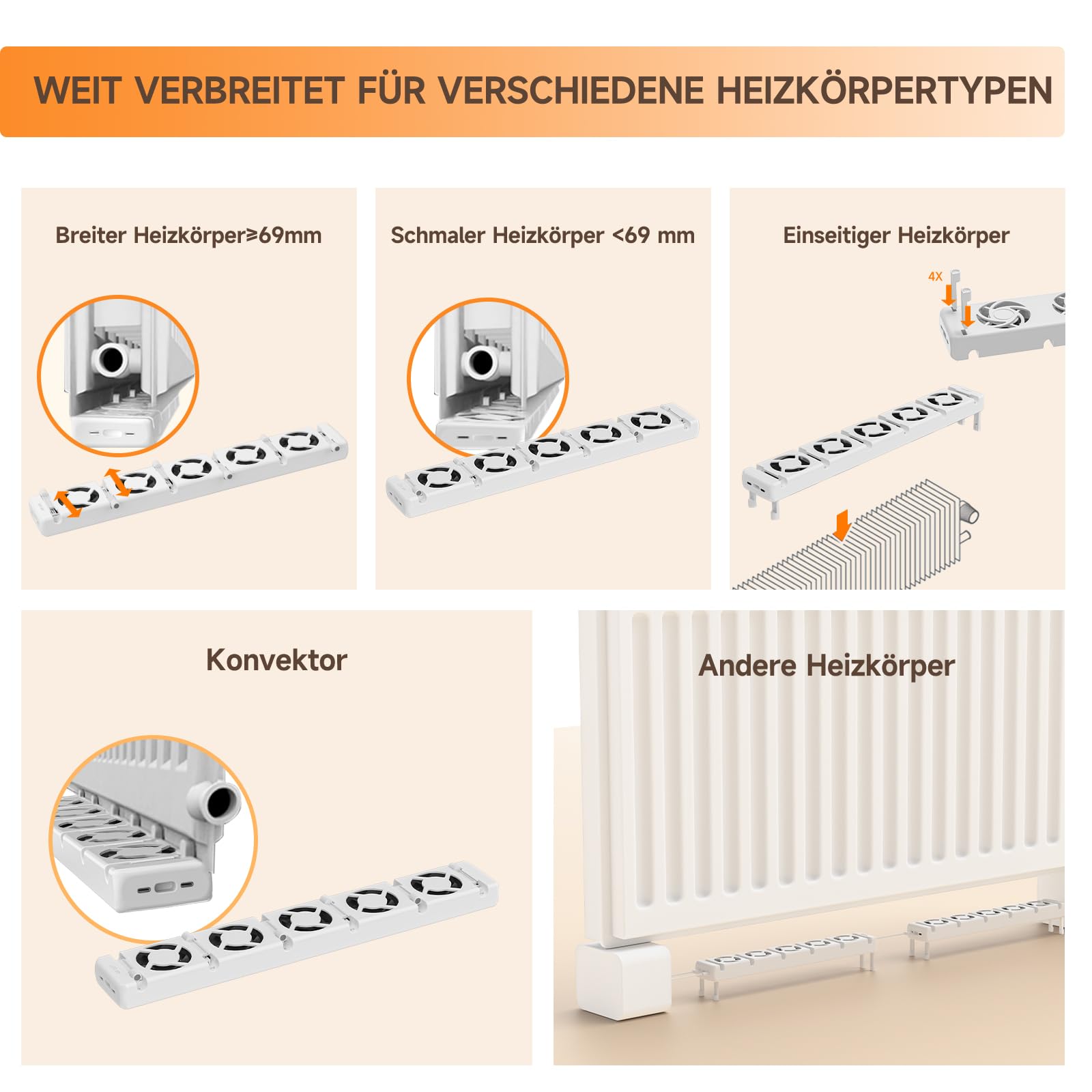 Warmfay Heizkörper Ventilator 5.0 Heizungsventilator, Smart Heizkörperverstärker Einstellbarer Geschwindigkeit mit Thermostaten, Heizungslüfter Lauf Ruhig Sparen von Energie & Heizkosten (Mono Set)