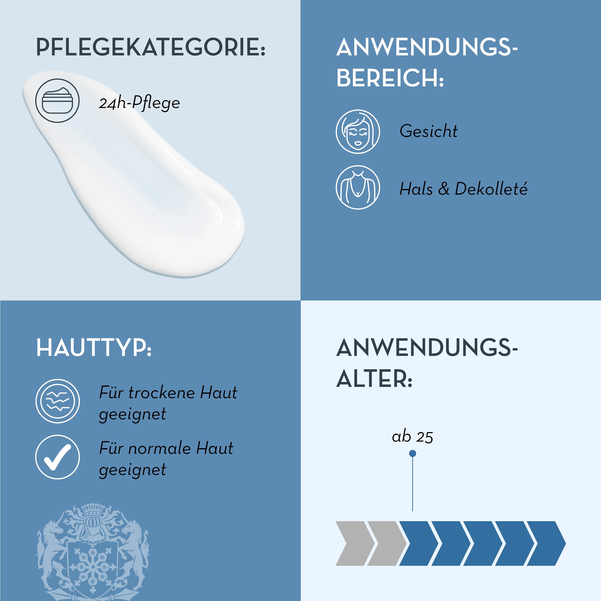 JEAN D'ARCEL RENOVAR - crème hyaluronique - 24h Gesichtscreme - spendet intensiv Feuchtigkeit - für jeden Hauttyp - Ideale Make-up Unterlage - 50ml