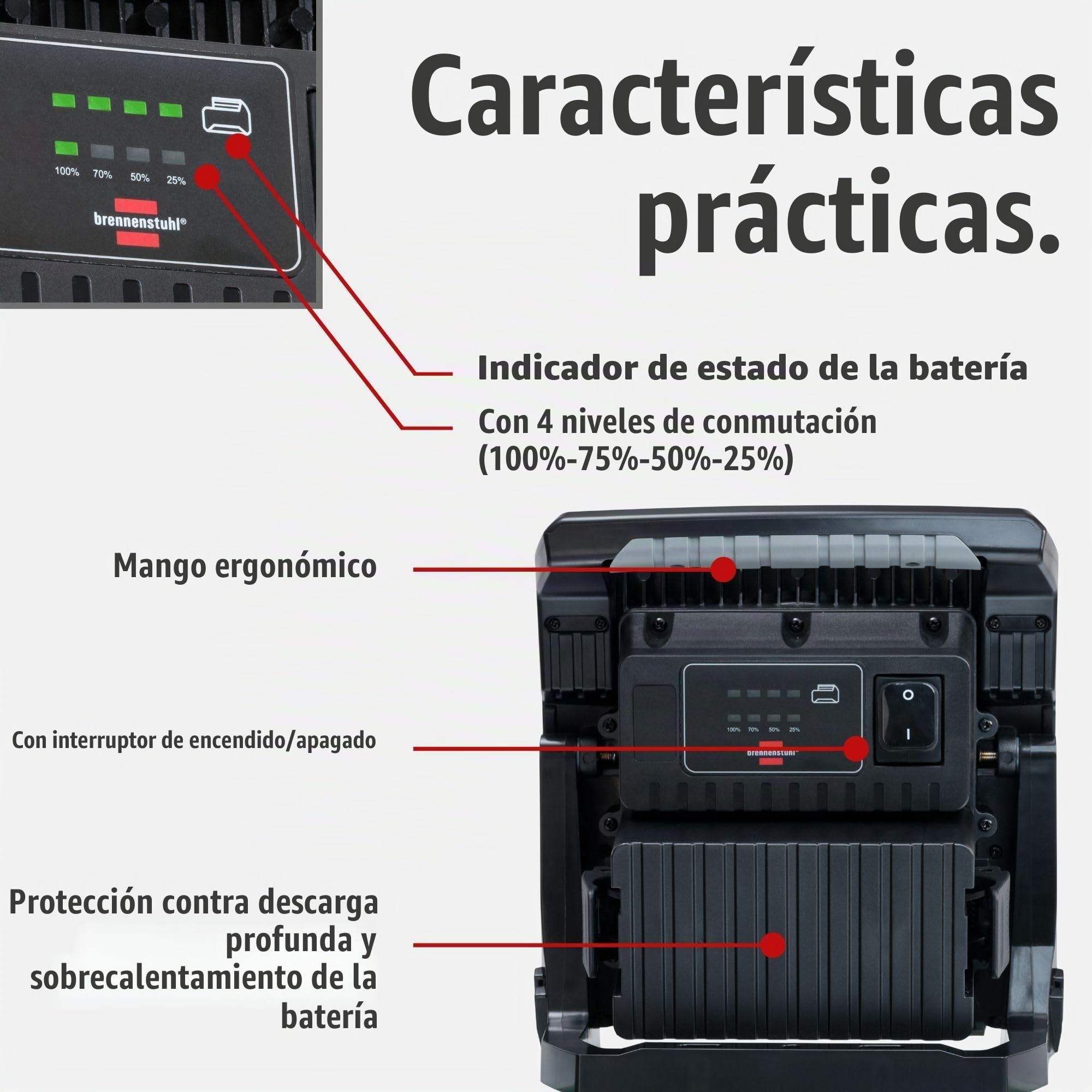Brennenstuhl Professional Multi Battery foco LED a batería 4000 MA (40W, 4500lm, IP65, foco de obra compatible con baterías de 18V de 10 fabricantes diferentes, sin batería)