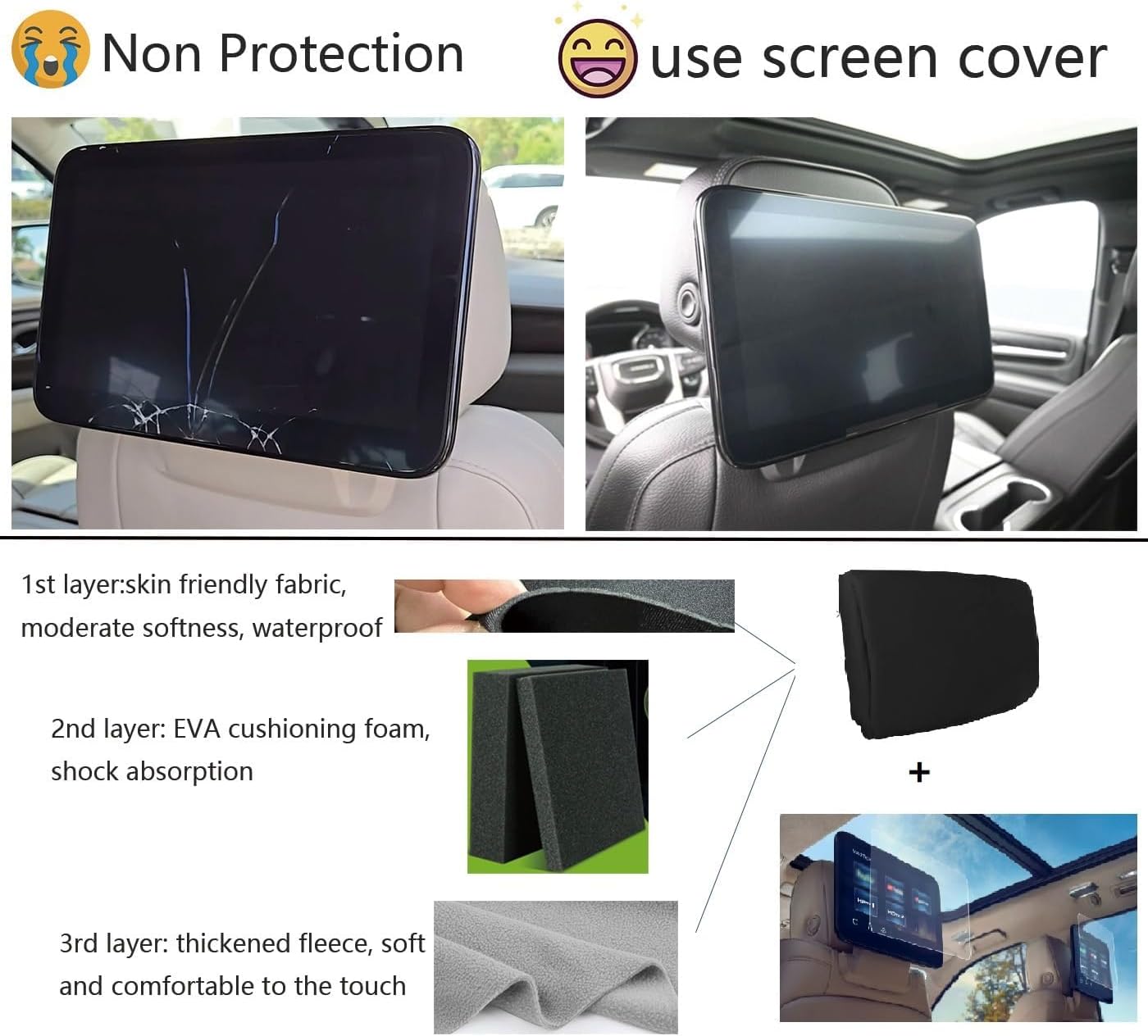 Dual Protection Kit for 2021-2026 Chevy Tahoe/Suburban & GMC Yukon 2-Pack Neoprene Covers + 2-Pack Tempered Glass Screen Protectors | Shockproof & Scratch Defense