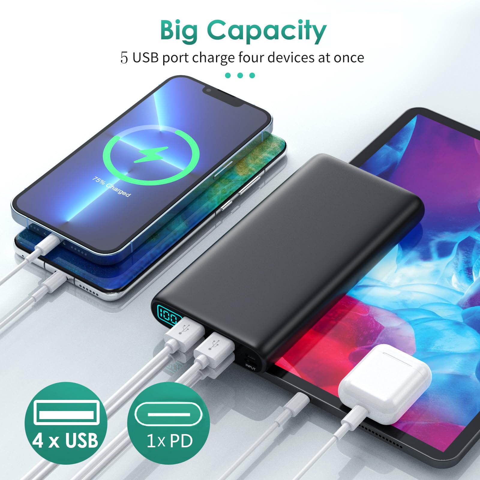 Trswyop Power Bank 27000mAh,[Unico 5 uscite & 0-100% LCD Display] Caricatore Portatile Ricarica Rapida PD 3.0A Powerbank USB C Batteria Esterna per iPhone 15 14 13 12 Pro Max Samsung S23 S22 Huawei