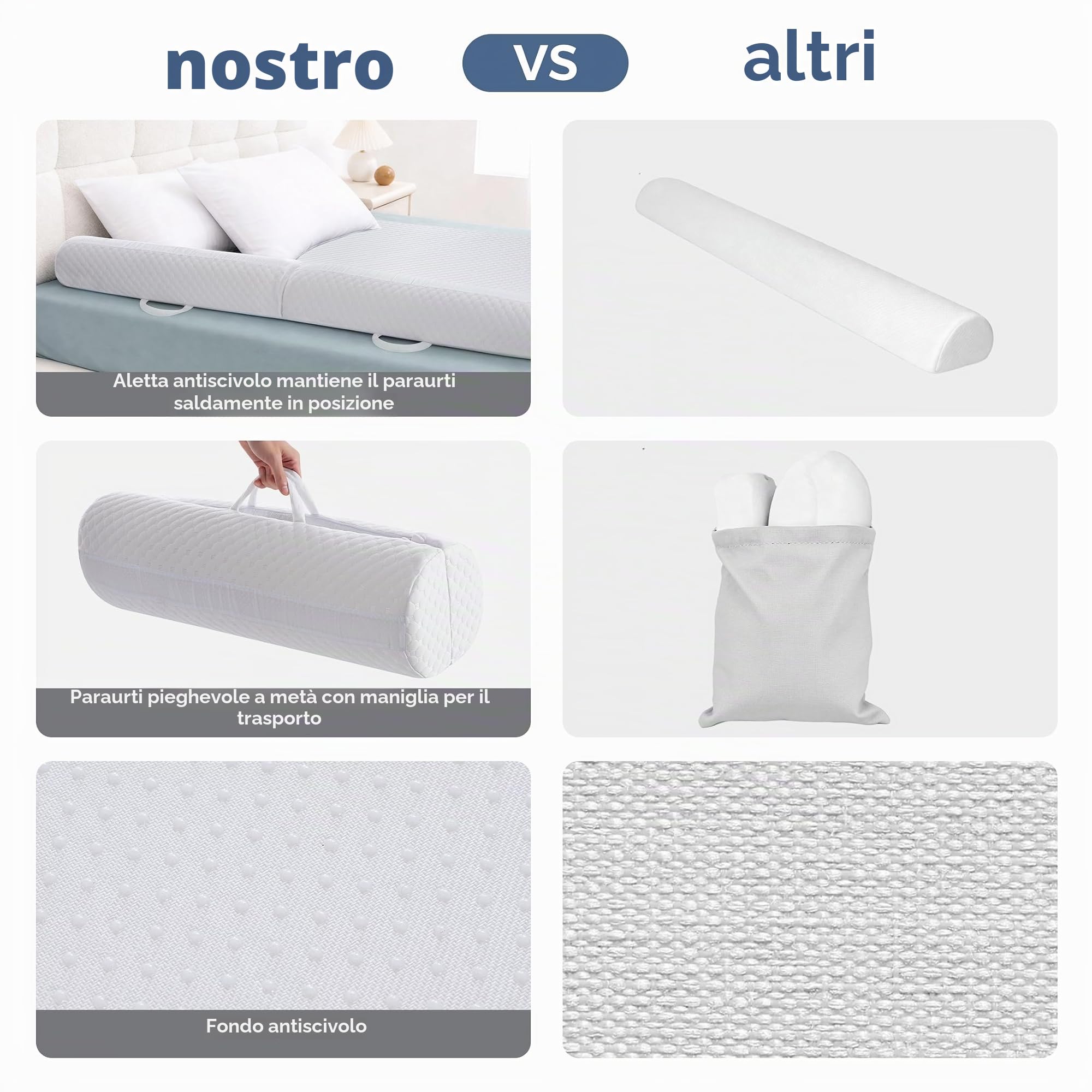 YIHATA Pieghevole Paracolpi Lettino, Portatile Sponda Letto Con Maniglia, Paracolpi Di Sicurezza Per Anziani Con Antiscivolo E Lavabile in Lavatrice,Adatto A Tutti I Letti - 1 Pezzi