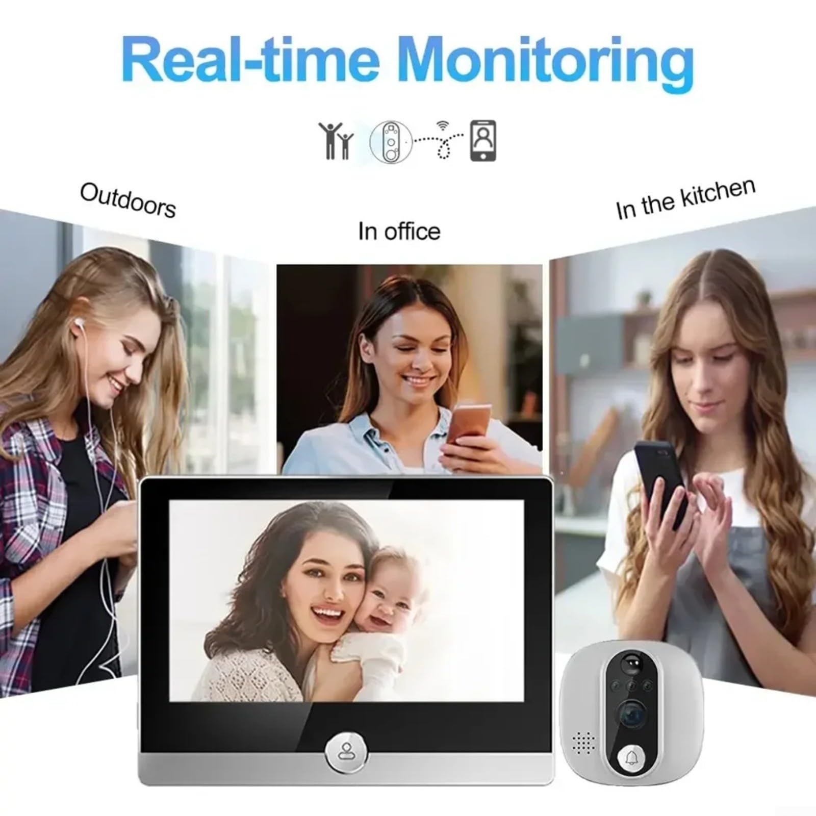 Judas de porte numérique 1080p WLAN avec écran de 4,3" PIR Détection de mouvement pour Alexa Compatible Smart Home Security Gris pour appartement maison