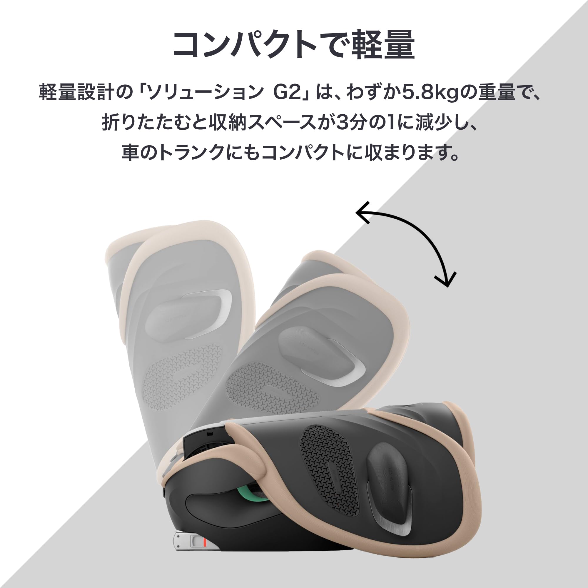 THEGREATRICHIES　ソノシート・ ミニコミ「6×9=54」 受注商品】ソリューションTi－フィックス | CYBEX (Baby&Kids