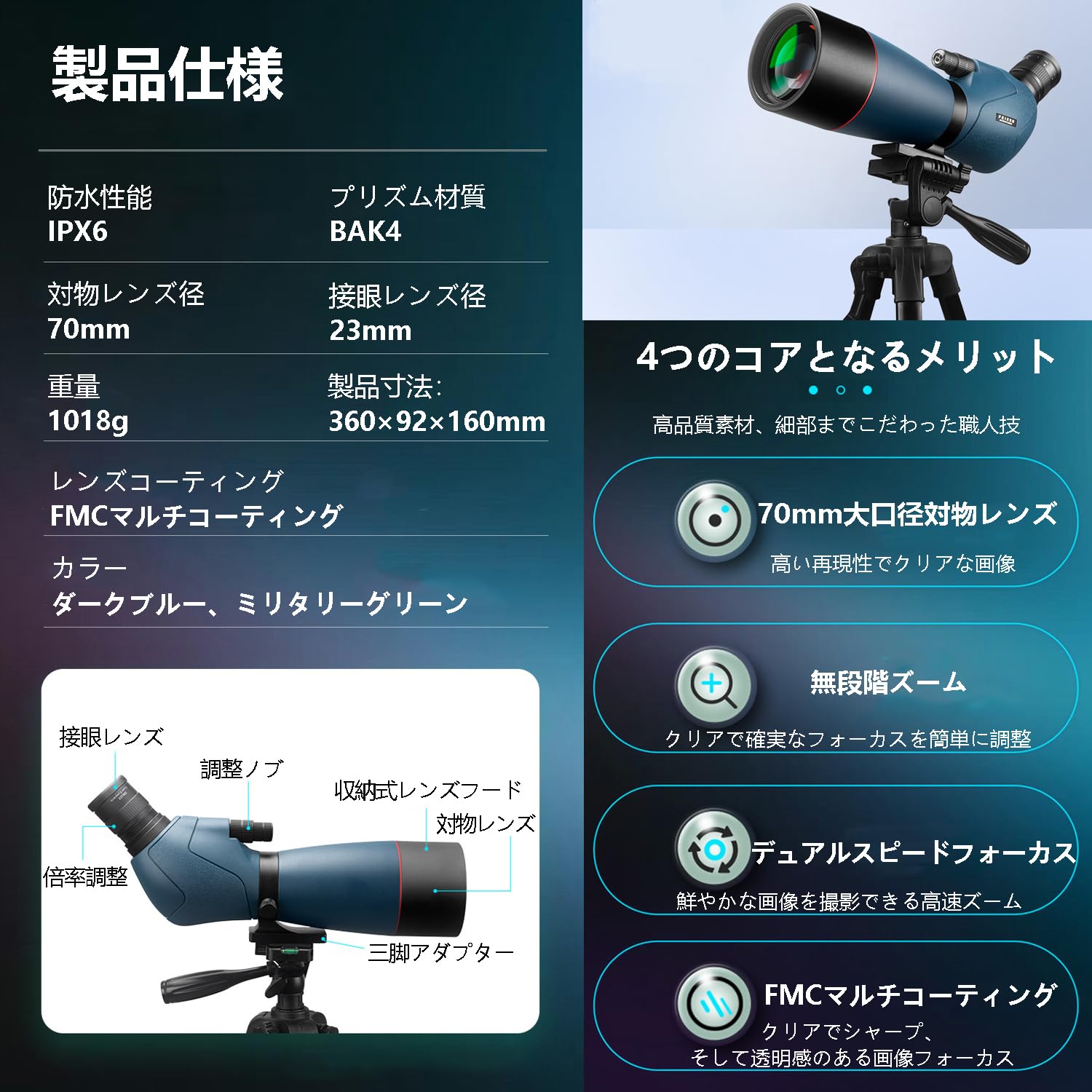 Amazon | フィールドスコープ スポッティングスコープ 25~75倍率 口径 