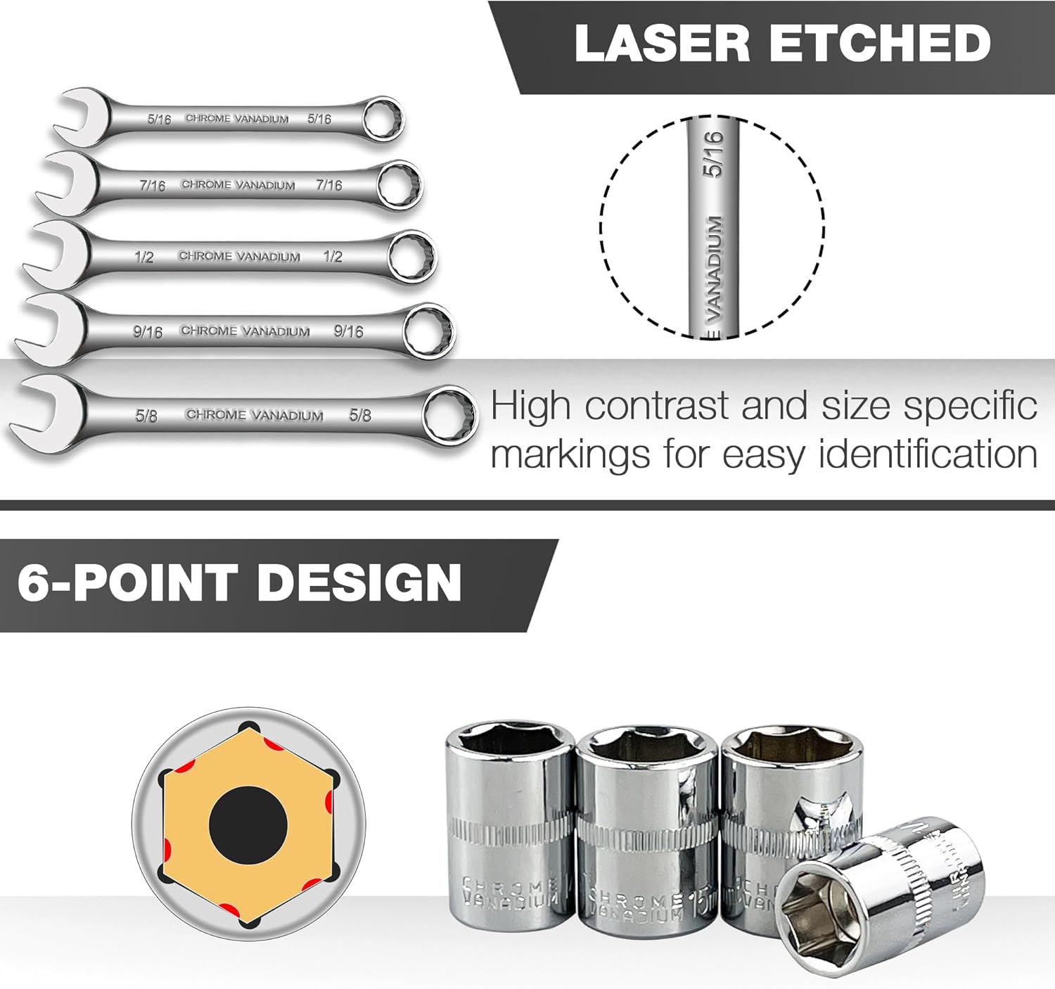 EACELIY 122Pcs 1/4" & 3/8” Drive Impact Socket Set, Ratchet Socket Wrench Set with Extention Bar, Adapter, Screw Bits,Drive Bit Holder, Spark Plug Socket,CR-V