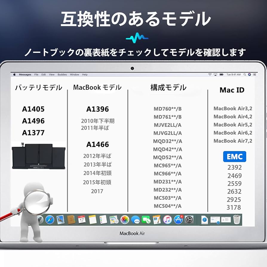 Amazon.co.jp: 置換電池 MacBook Air 13 Inch バッテリー A1466 【PSE