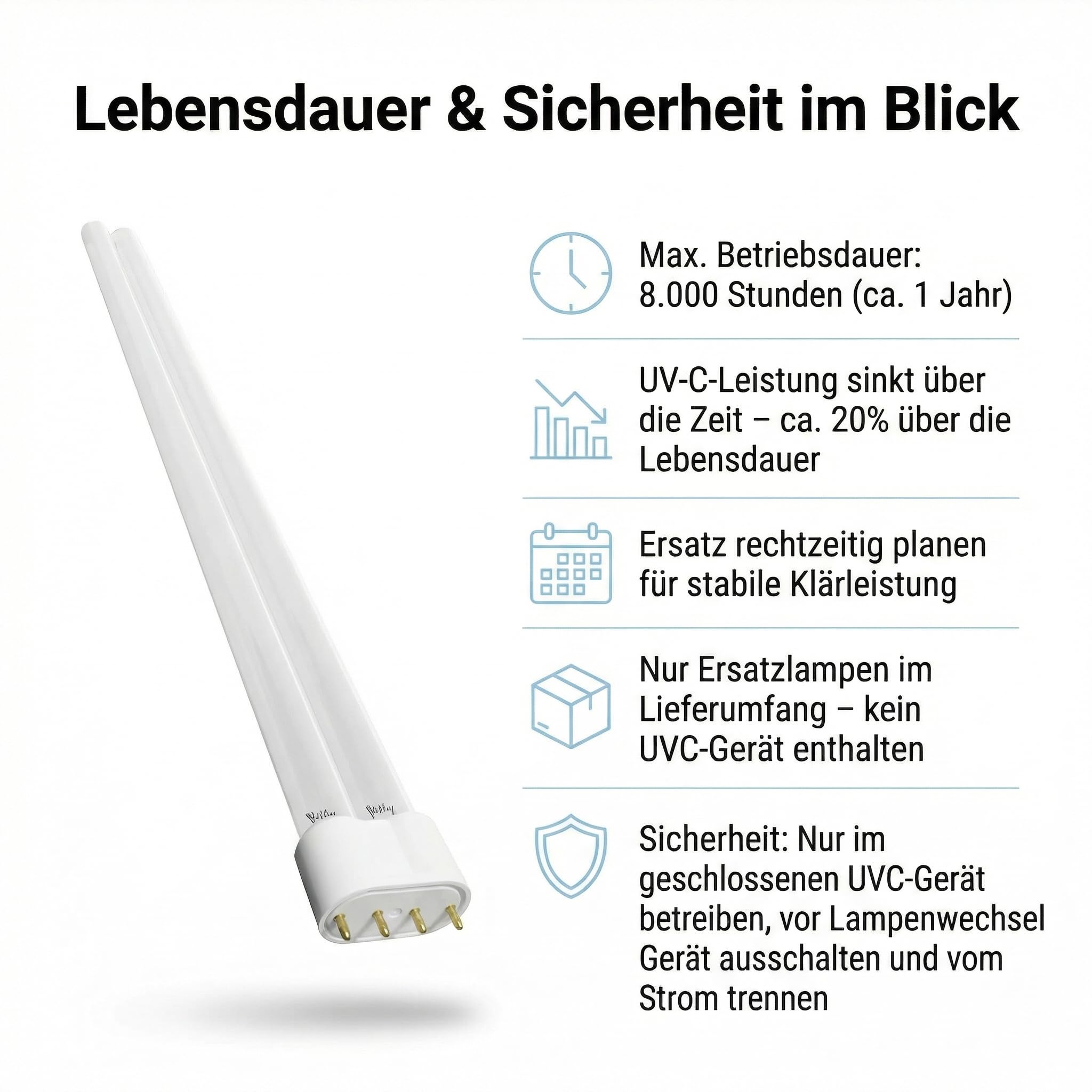 Pondlife 2x UVC PL Ersatzlampen 55W, Sockel 2G11, 525 mm, 2er-Set, hochreines Quarzglas (ca. 92% UV-C-Abgabe) für UVC-Teichklärer/Teichfilter, Ersatz-Leuchtmittel