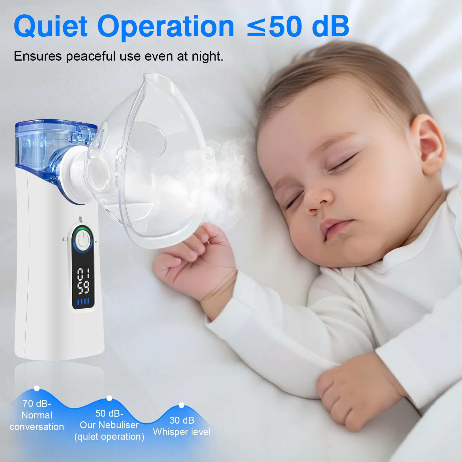Aerosol Portatile Silenzioso, Aerosol Ultrasuoni Ricaricabile USB-C con Autopulizia, Macchina Aerosol con Nebulizzazione Regolabile, 2 Maschere e Boccaglio per Adulti e Bambini, Casa e Viaggio