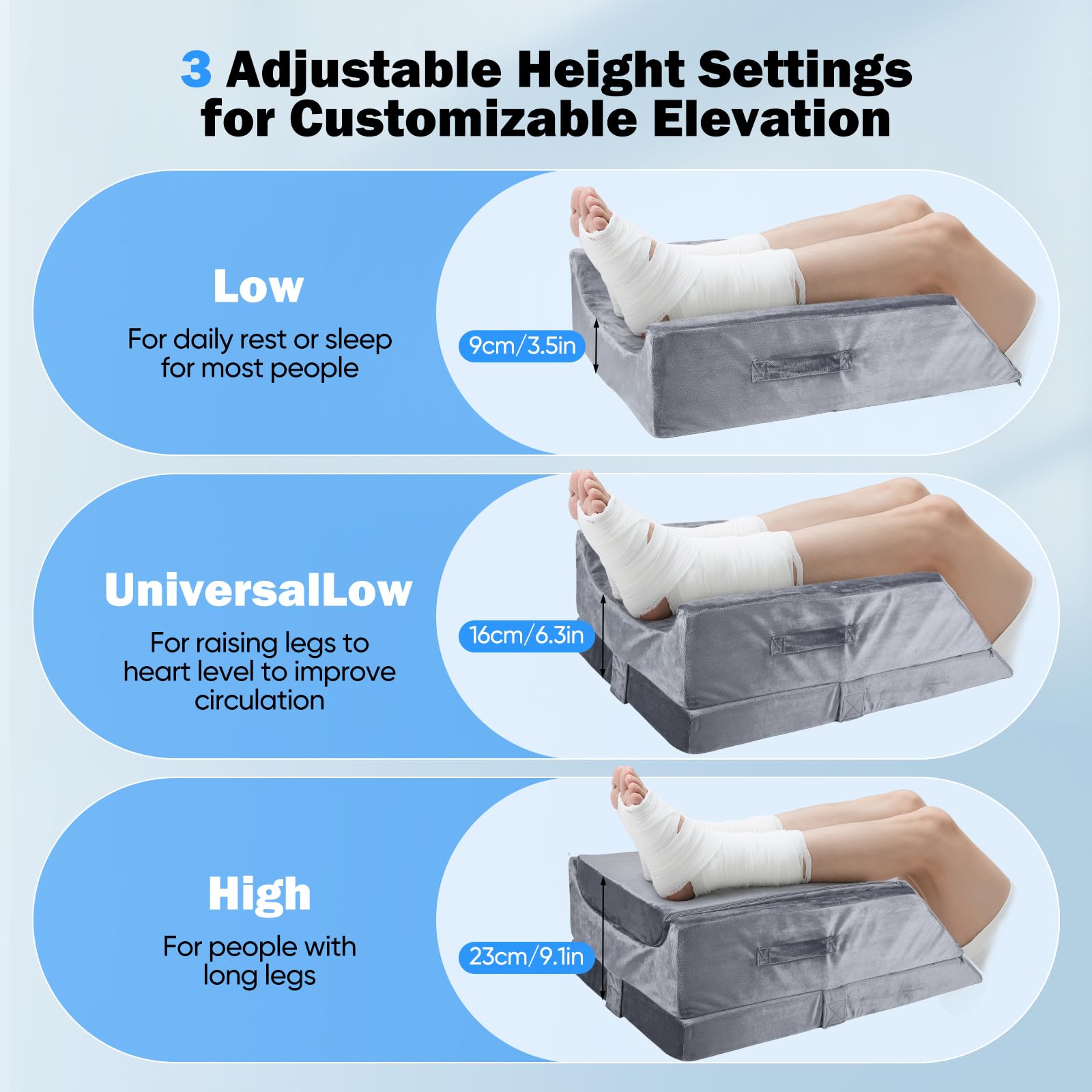 Cuscino per le gambe regolabile con 3 impostazioni di altezza, cuscino ergonomico in memory foam per il recupero post-operatorio e il sonno, Migliora la Circolazione, Riduce Gonfiori e Varici