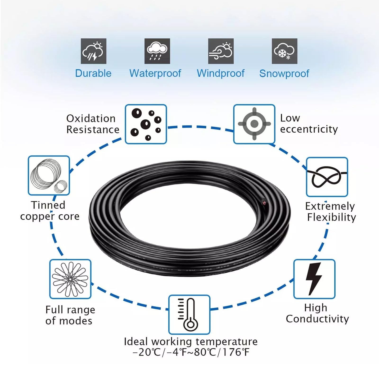 5/10M UL1533 Filo schermato 32 30 28 26 24AWG Singolo Core Cavo di 5/10M UL1533 Filo schermato 32 30 28 26 24AWG Singolo Core Cavo di