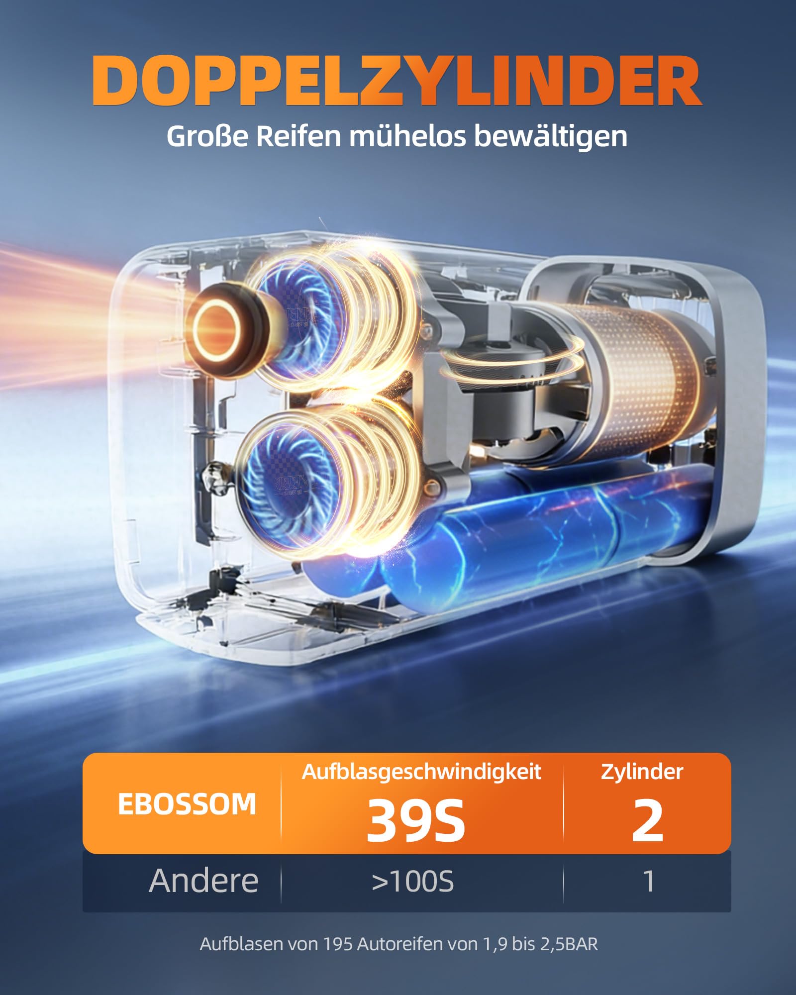 Tragbarer Luftkompressor 150PSI, Doppelzylinder-Luftpumpe mit Akku und 12V DC, Kompressor mit LED-Beleuchtung und automatischer Stoppfunktion für Auto, Pickup und Motorrad und Fahrrad