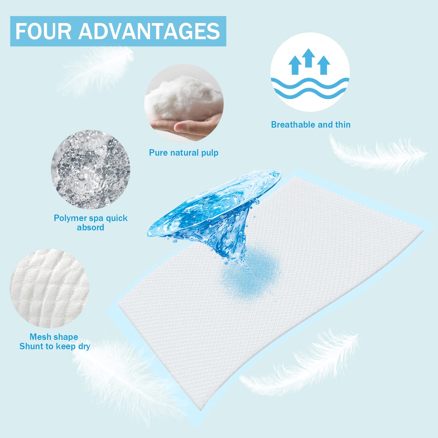 Baby Disposable Changing Pad, 100 Pack Soft Non-Woven Fabric Breathable Waterproof Underpads, Portable Leak-Proof Mattress Protector, Incontinence Bed Pads