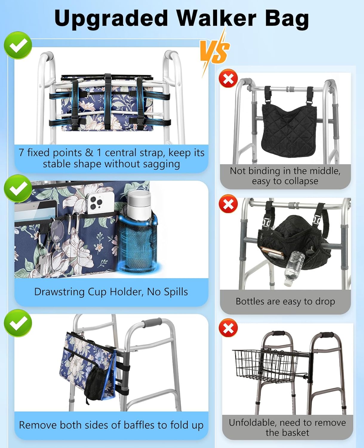 Rhino Valley Walker Basket with Cup Holder, Foldable Walker Bag for Seniors image 3
