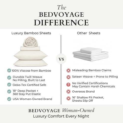 Miniatura 4 de BedVoyage - Juego de sábanas de rayón de bambú 100 %, Bambú, Platino, King