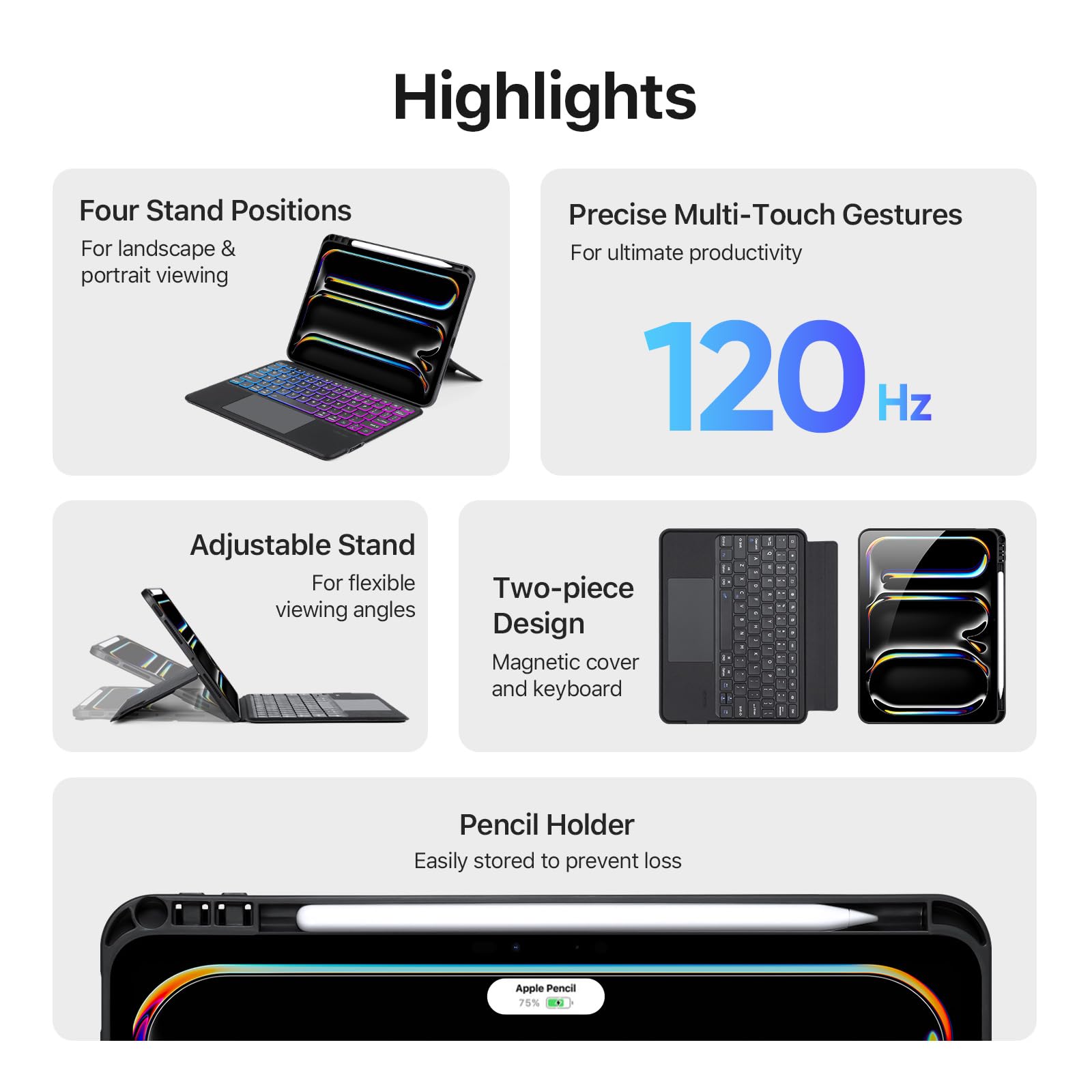 Amazon.com: Tussvie iPad Pro 11 Inch 2024 Case Keyboard, Magic 