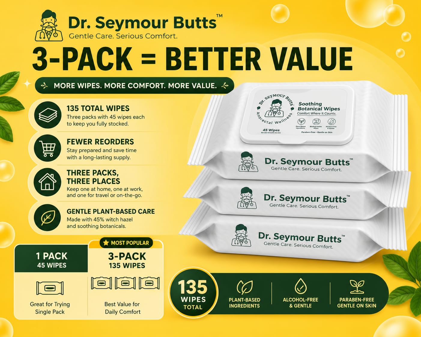 Dr. Seymour Butts Salviette per emorroidi, confezione da 3 (45 pezzi ciascuna), senza alcool, amamelide 45% + estratti botanici (alone, calendula, camomilla) - Salviette detergenti delicate per