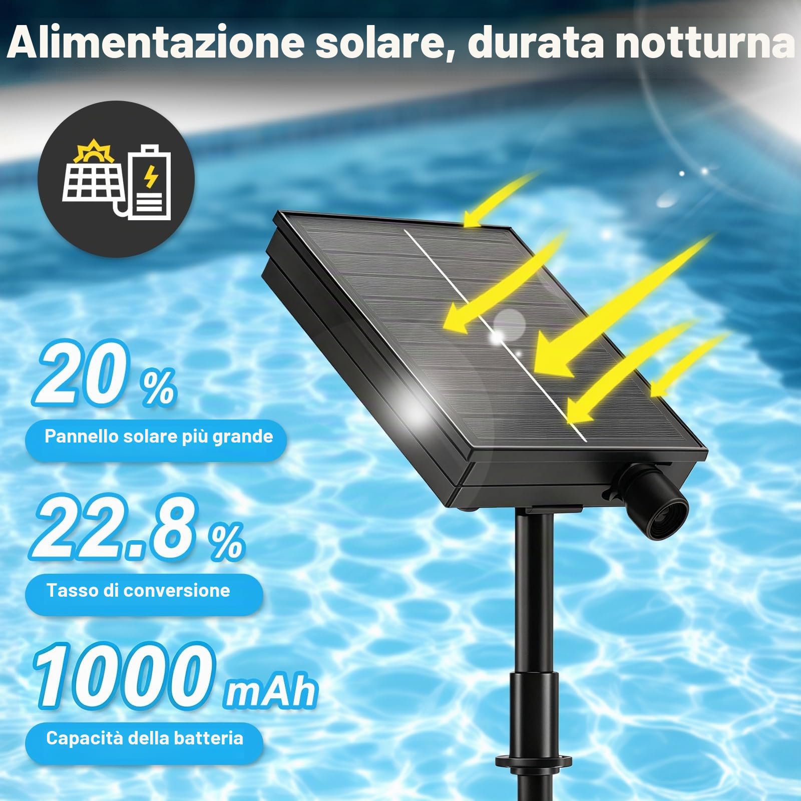 Fontana per piscina a energia solare con illuminazione, altezza regolabile da 40 a 69 cm, fontana a spruzzo per piscine, fontana a 360°, per piscine da terra e da incasso
