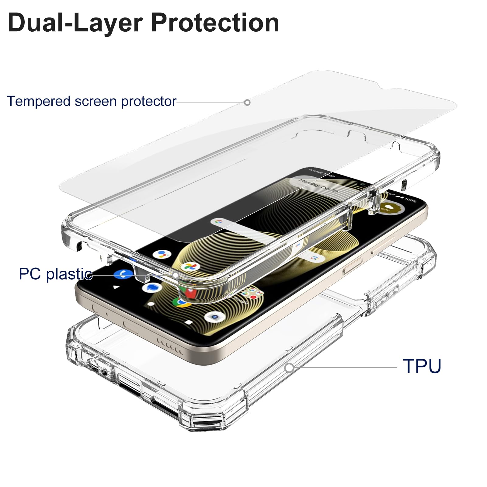 Clear TPU Case For HTC Desire 22 Pro 5G - Shock-Absorbent Protective Cover