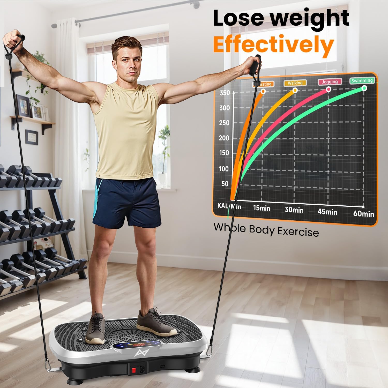 AXV Vibration Plate Fitness Platform Exercise Machine Vibrating Shaking Full Body Shaker Workout Vibrate Stand Shake Board Sport Gym for Weight Loss Fat Burner for Women Men
