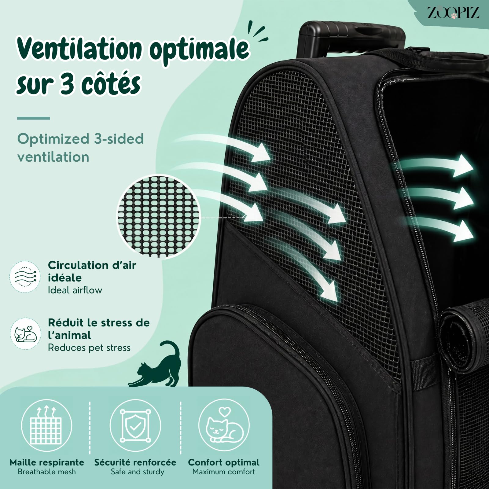 Bolsa de transporte para gatos (2 en 1, con ruedas y mochila, bolsa de transporte para gatos y perros pequeños, hasta 15 kg, bolsa de transporte ventilada, con bolsillos de almacenamiento, 51
