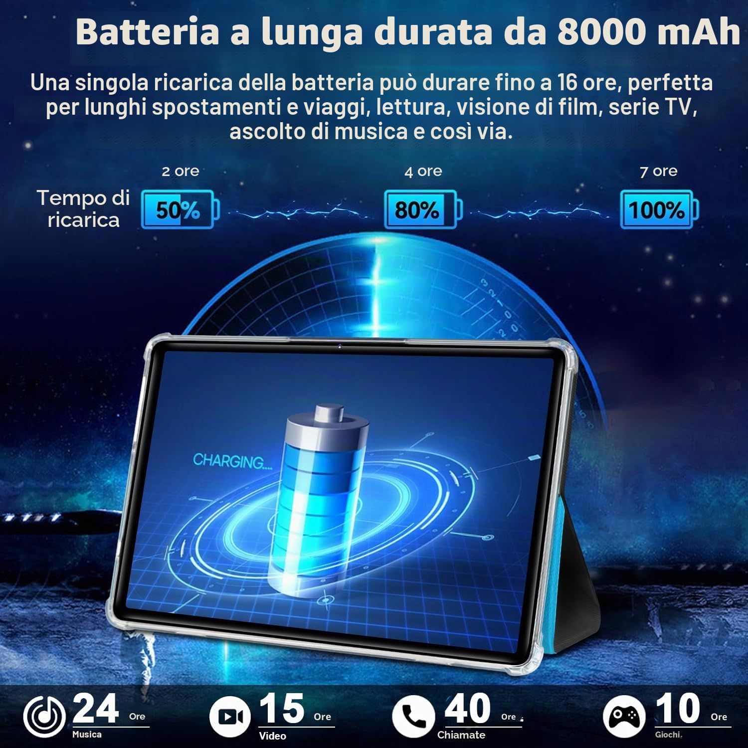 ZIOVO Tablet 10 Pollici Android 13 Tablets,14GB RAM + 128GB ROM(1TB TF),Octa-Core 2.0 GHz,5G WiFi/8000 mAh/8+5MP/BT 5.0/Widgets/Copertura in Metallo,2 in 1 Tablet con Tastiera e Mouse- Blu