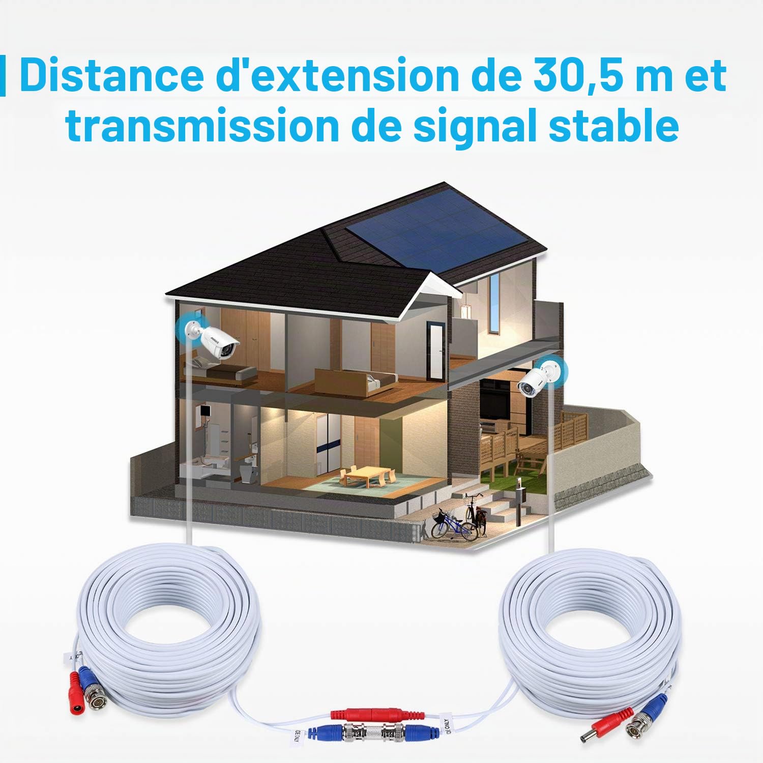 SANNCE 30m/90ft Câble de Video DC Power HD/AHD/TVI Préfabriqué Tout-en-Un BNC Vidéo 4pcs pour CCTV Caméra DVR Système de Sécurité Surveillance Enregistreur Blanc