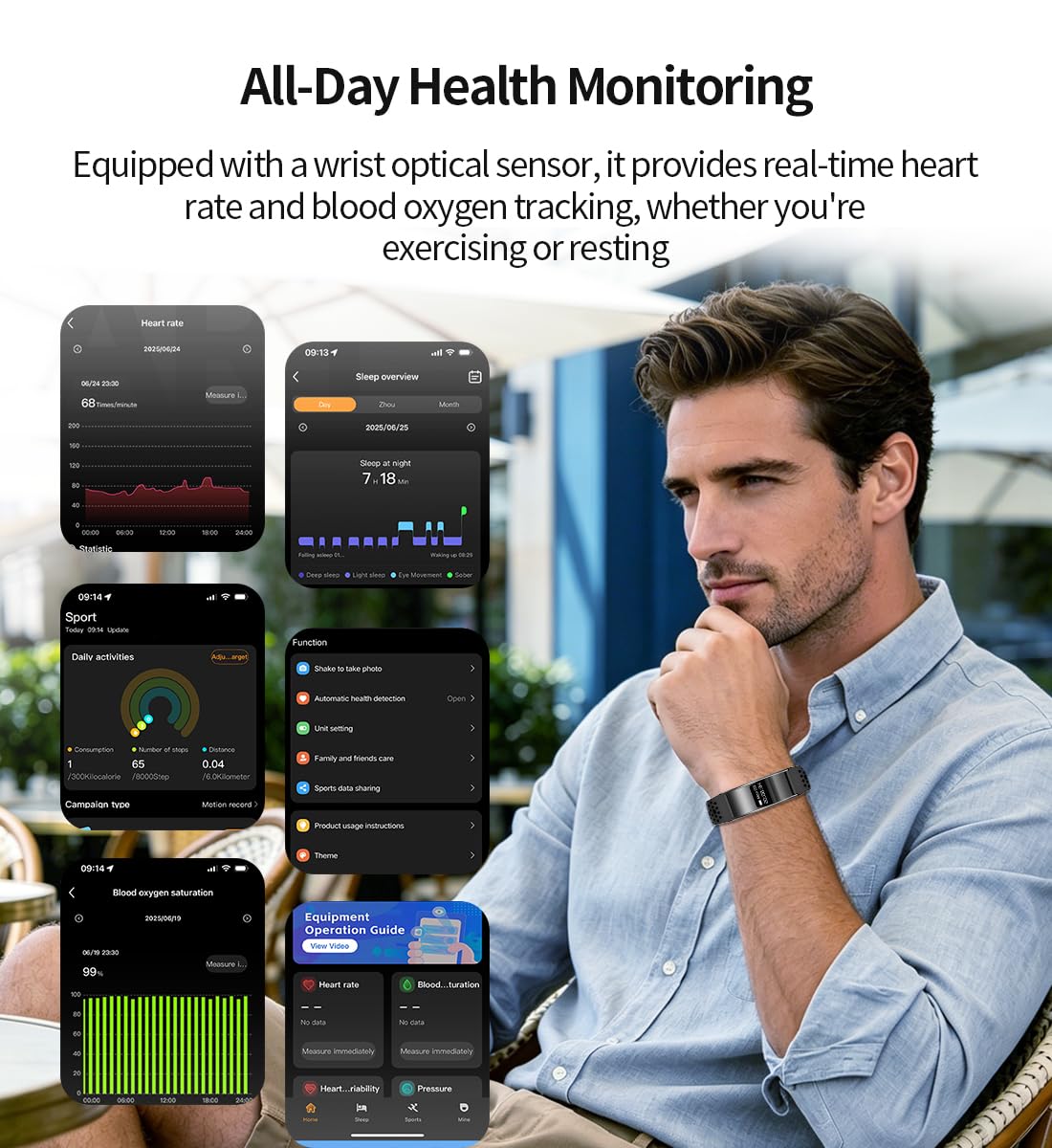 Smart Bragelet Health & Fitness-Tracker con gestione dello stress, intensità dell'allenamento, monitoraggio del sonno, frequenza cardiaca 24/7 e altro, nero mezzanotte/oro rosa (gomma nera)
