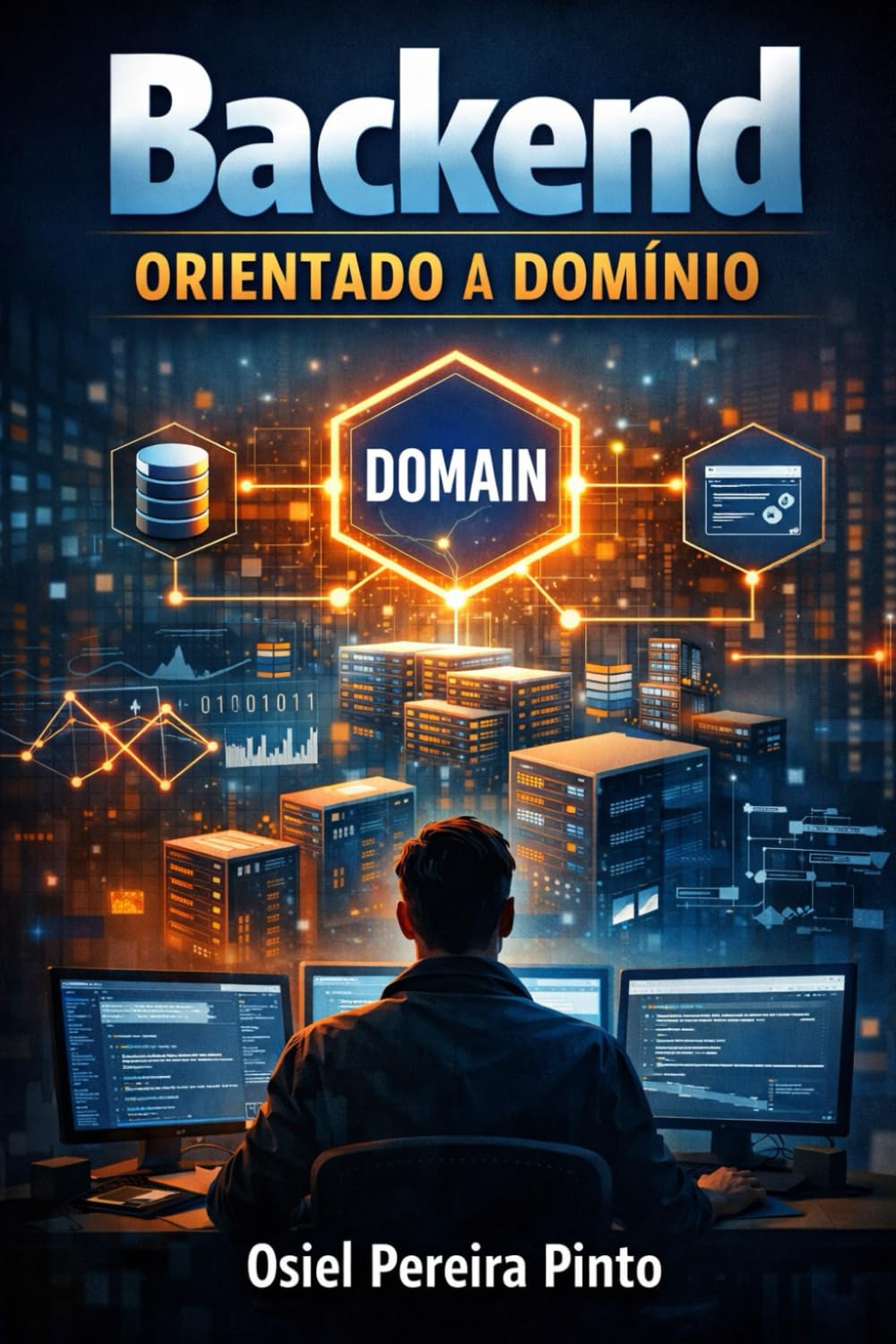 Backend Orientado a Domínio (DDD)