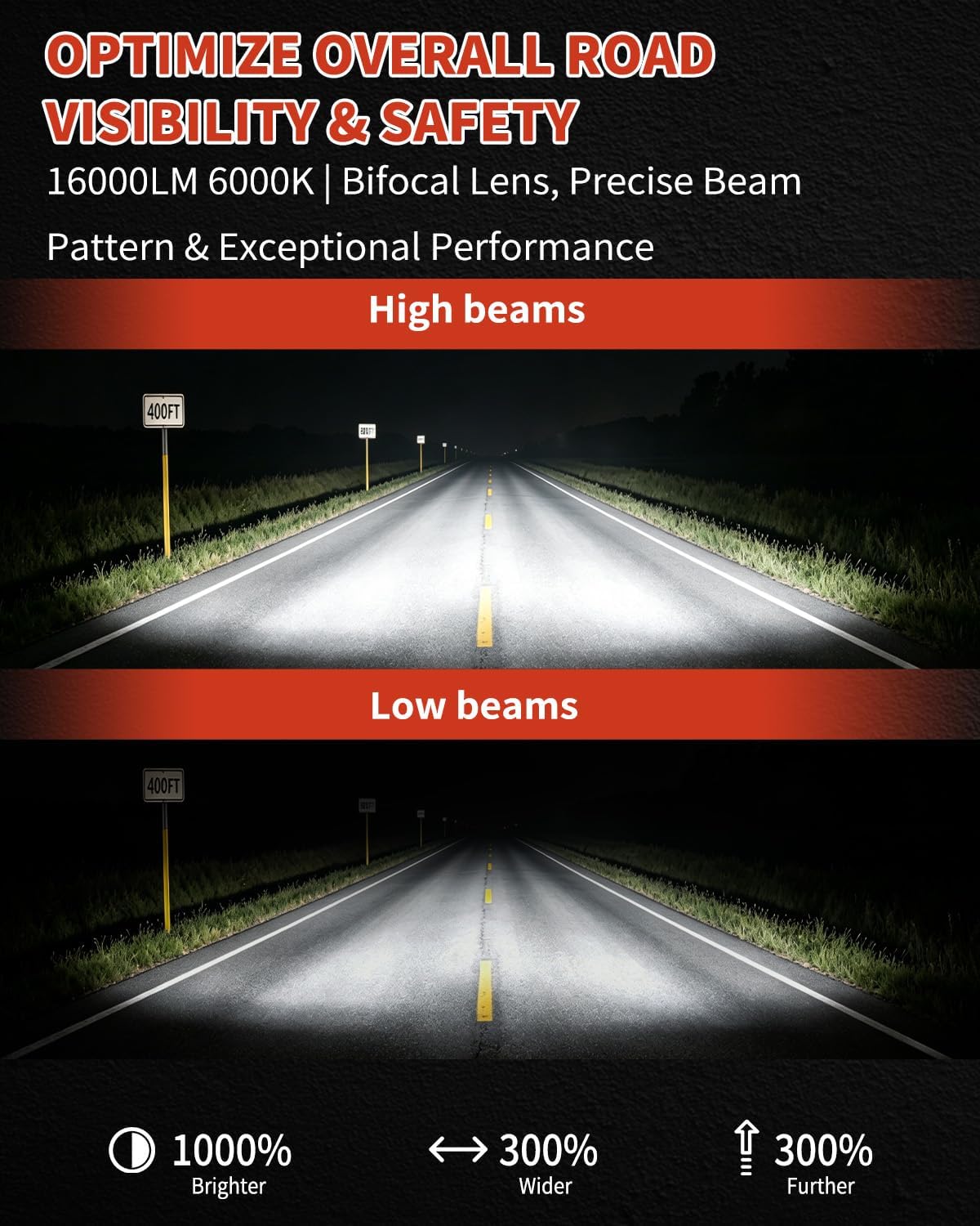 SUPAREE DOT 7 inch Round Led Headlights Fit for Jeep Wrangler JK 2007-2018 | 2pcs DRL Turn Signal Compatible with Jeep Wrangler TJ CJ & Miata & Chevy S3 & Hummer H1 H2