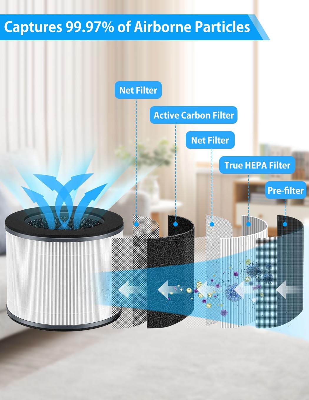 BBT BAMBOOST AP-T10FL Replacement Filter Compatible with Homedics AP-T10-BK and AP-T10-WT Total CleanAir 360-Degree HEPA-Type Air Purifiers, H13 True HEPA and Activated Carbon Filter, 2 Pack