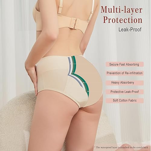 Miniatura 4 de Ropa interior lavable para incontinencia y posparto, bragas con fugas de vejiga, período no desechable, breve absorbente menstrual