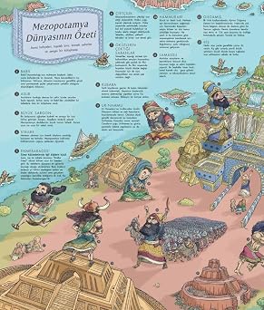 History Atlas