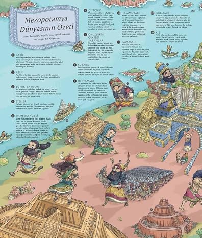 History Atlas