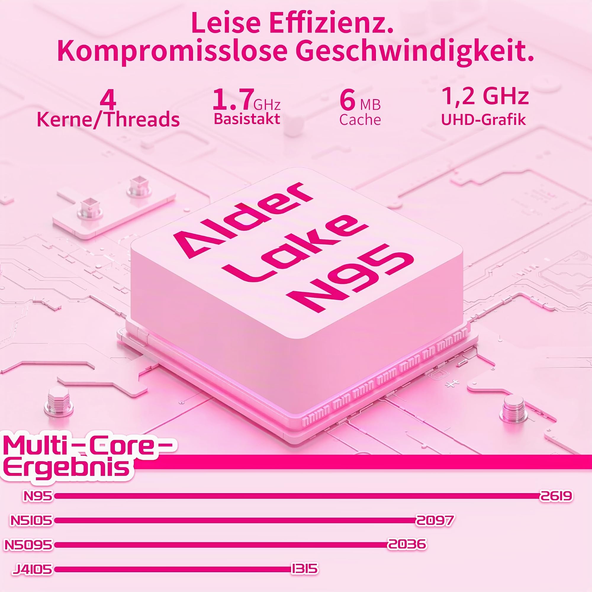 Amita Rosa Laptop 15,6 Zoll Full HD, 16 GB RAM, N95 Prozessor, Notebook mit beleuchteter Tastatur und Nummernblock, WiFi 5/BT 4.2, Mini HDMI (16GB RAM | 1TB SSD)