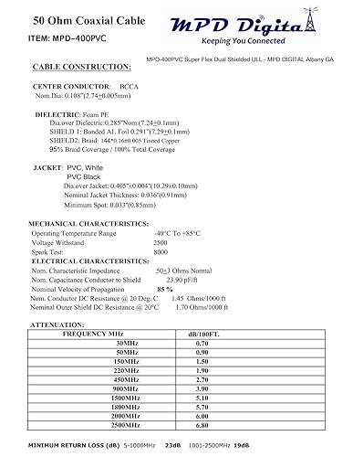 Miniatura 2 de MPD Digital I MPD400 Cable coaxial I N macho a conectores macho SMA I Super Flex 50 Ohm I de baja pérdida RF coaxial I CB, radioaficionados,