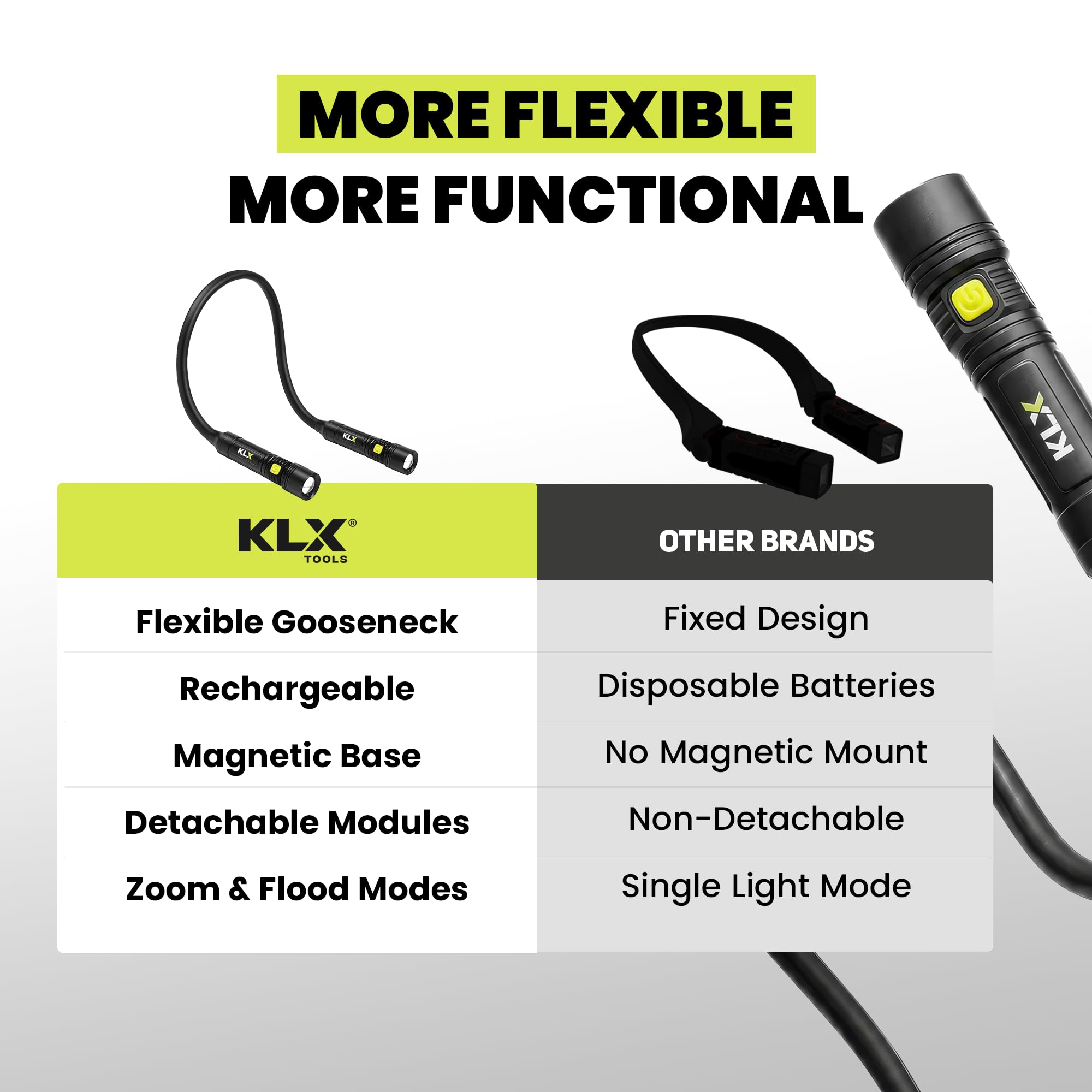 KLX Magnetic Neck Light - Hands-Free Lighting -7