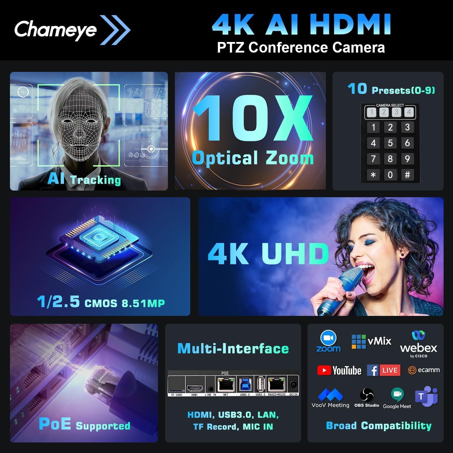 Chameye 4K PTZ Telecamera con 10x Zoom Ottico AI Tracciamento USB3.0/HDMI/LAN(PoE), Registrazione della scheda TF, Telecamera per Conferenze e Streaming YouTube/OBS (C410)