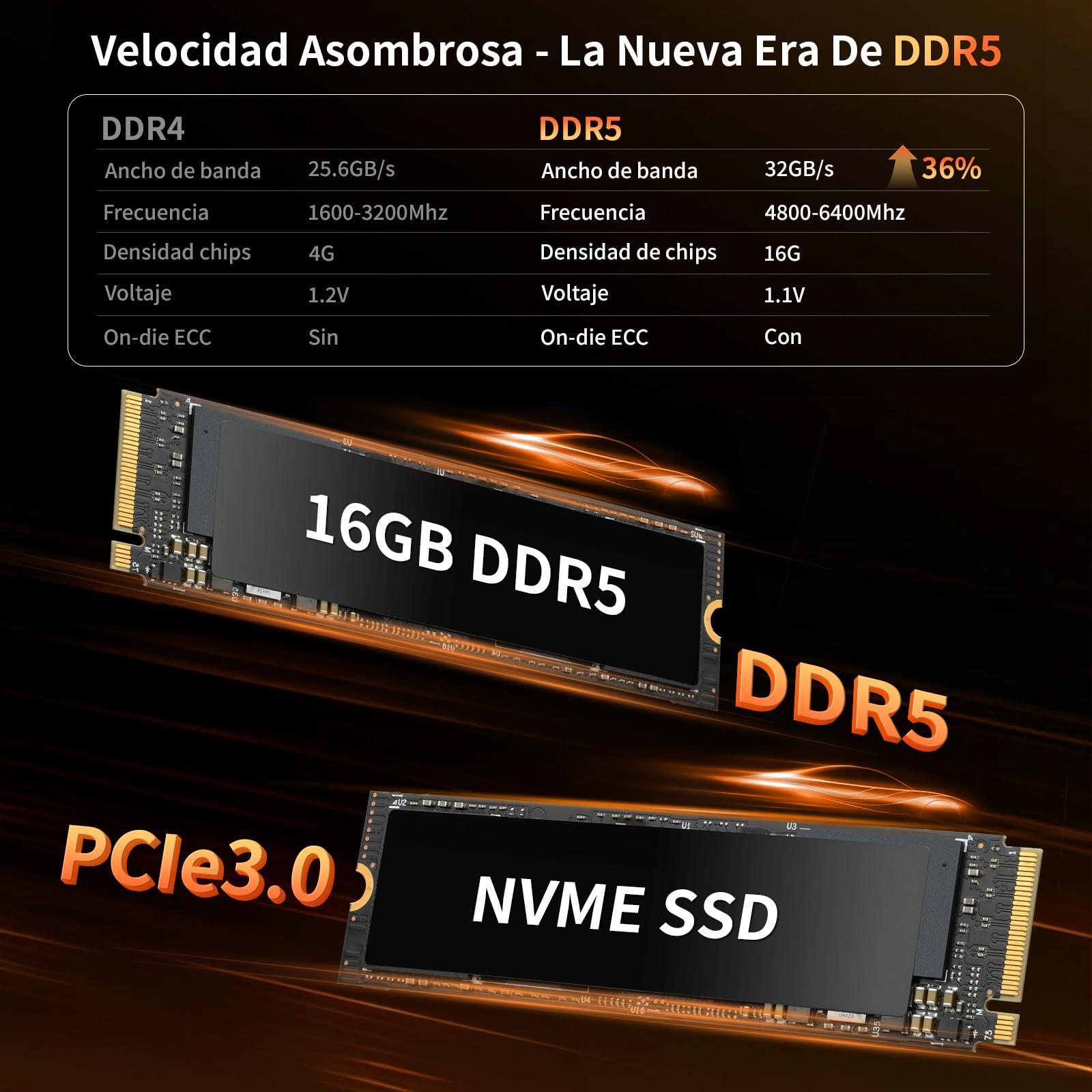 Mini Portátil 2 en 1 10.95 Pulgadas,Ordenador Portátil Win 11 Pro,16GB RAM DDR5,Convertible 360°,Laptop Pantalla Táctil De 2000 X 1200, Celeron N95 (Hasta 3.4 GHz), 2xUSB, BT 5.0(Gris,16G+256G SSD)