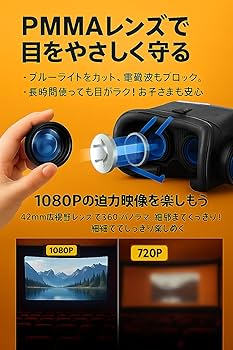 ❤まるで映画館の様な迫力＆臨場感❣近眼でも裸眼でVR体験OK♪❤VRゴーグル Amazon | 3D没入体験 DMM/FANZA/YouTube対応 – 本体ボタン操作