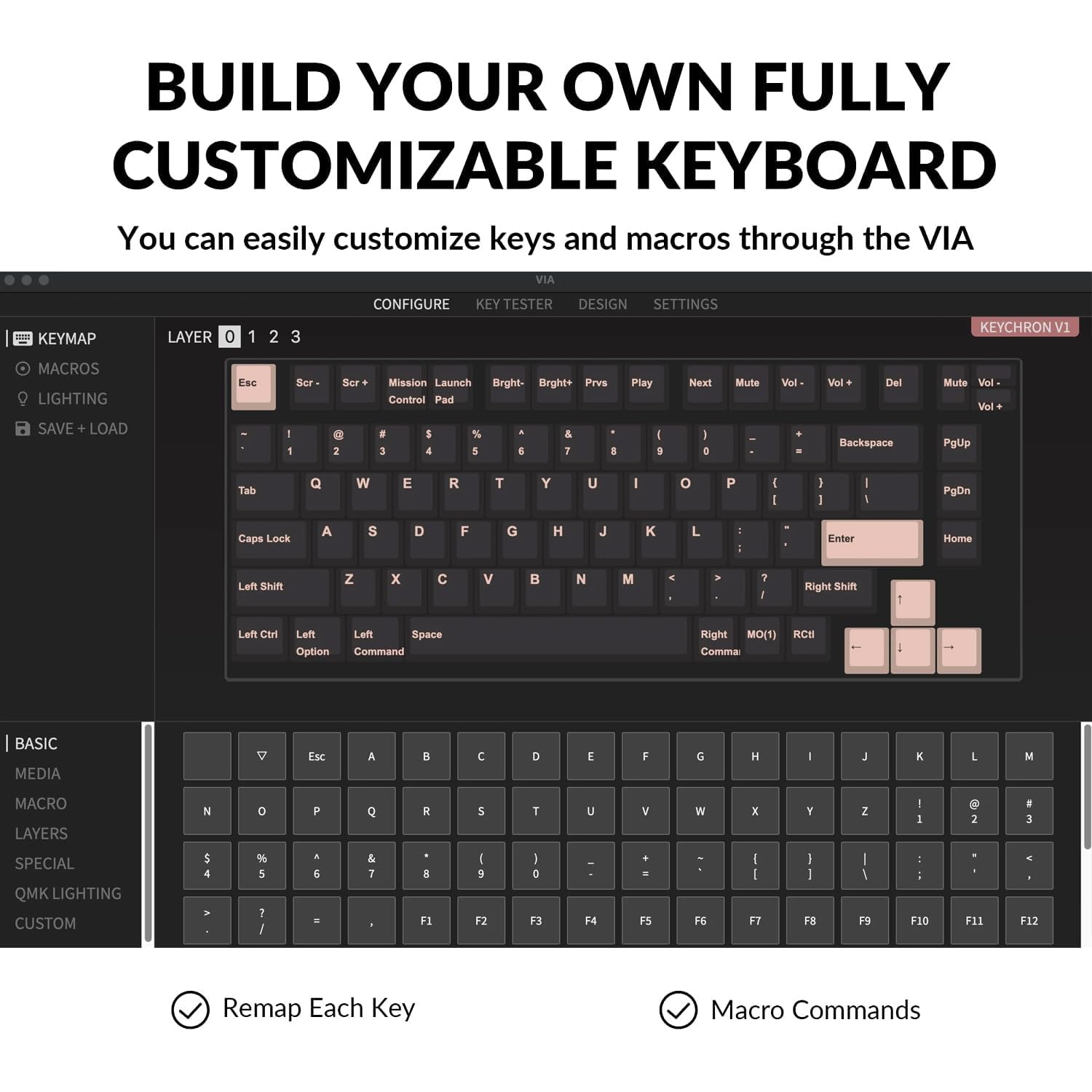 Amazon | Keychron V1 75%レイアウト カスタム QMK/VIA 有線
