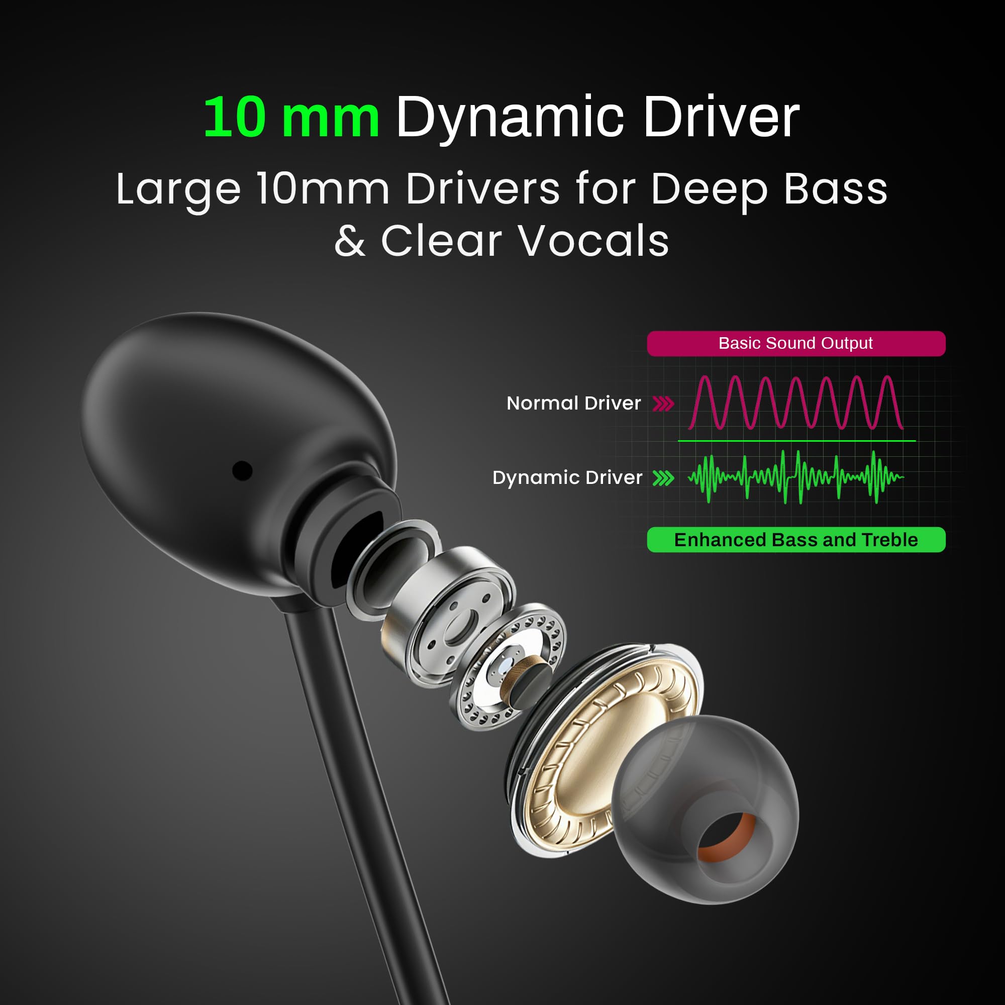 HAMMER Splendor 2 Wireless Neckband Bluetooth v6.0 with 50H Playtime, ENC, 10mm Drivers, Type-C Fast Charging, 55ms Low Latency, Lightweight Earphones (Black) — Amazon image 2