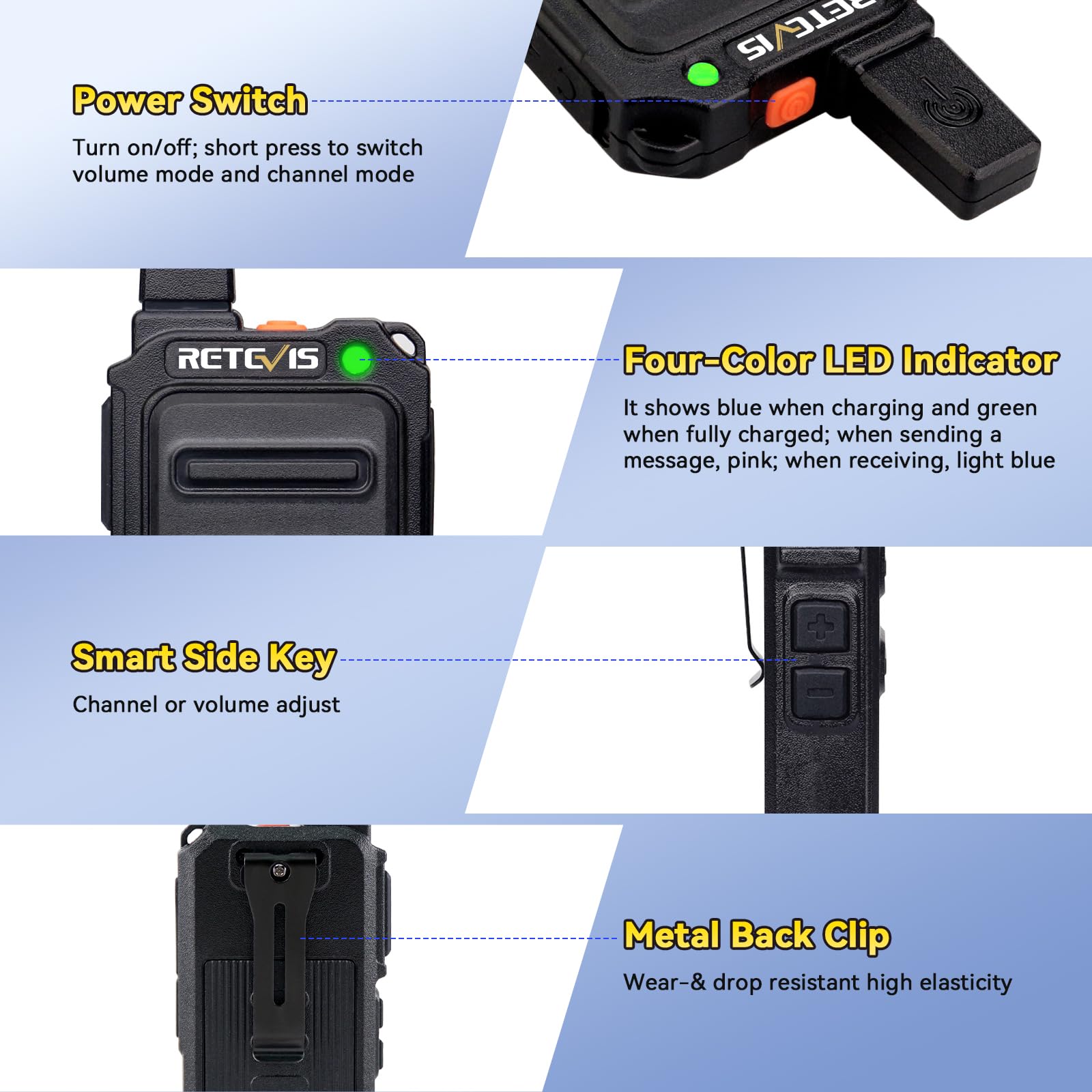 Retevis RT619 Walkie-Talkie Professionale, PMR446, VOX, 1300mAh Ricaricabile, Auricolari Inclusi - Per Ristorante, Vendita Al Dettaglio, Escursioni - Regalo (Nero, 2 Pezzi)