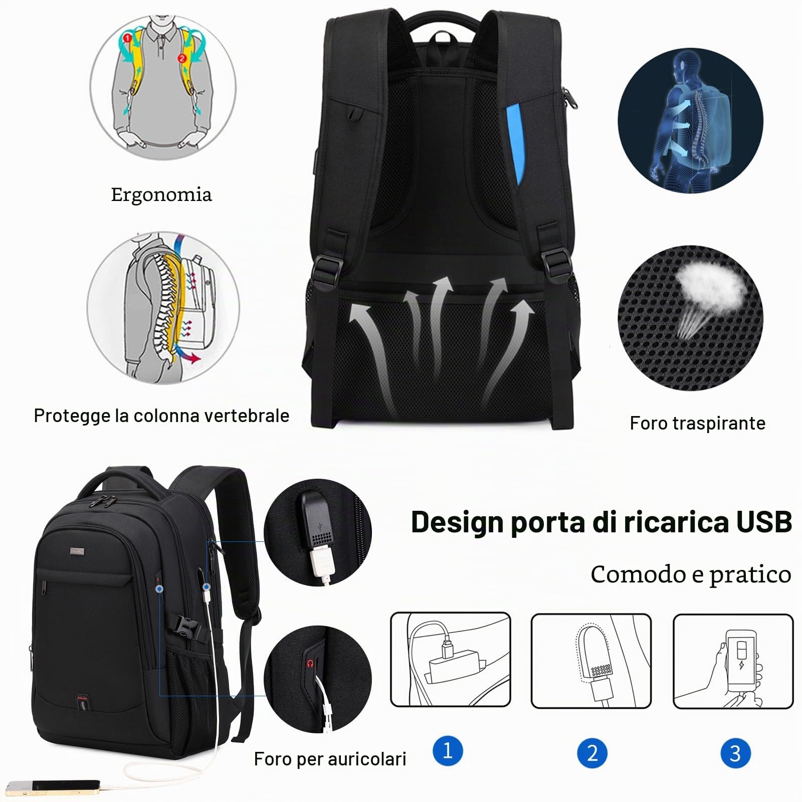 FANDARE Zaino PC Portatili zaino professionale Multifunzione Zaino da scuola Zaino per Laptop con porta di ricarica USB per Affari da 15.6 Pollici Zaino Lavoro Uomo Donna Viaggio Zaini Rosa Rossa