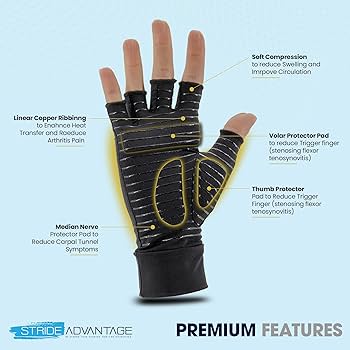 Amazon.co.jp: パッド入り銅圧縮指なし関節炎グローブ | 痛み