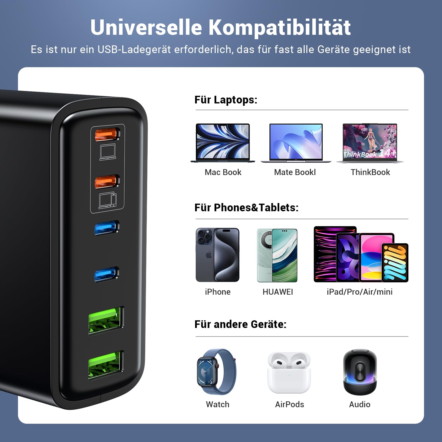 Ombrex 220W USB C Schnellladegerät, 6-Port USB C Ladegerät, PD Charger + QC Netzteil für MacBook Pro/Air, Laptop, iPad Pro, iPhone 17/16 Series, Galaxy, Pixel (4 C-Port + 2 A-Port) Schwarz