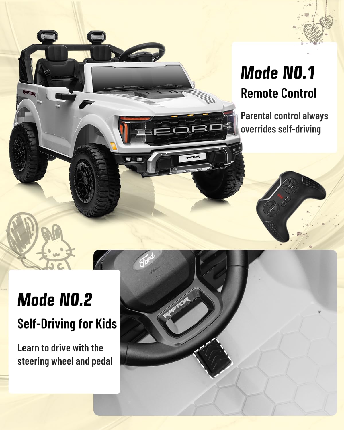 YOFE 24V Ride On Toys for Big Kids, Ford F-150 Raptor 2 Seater Ride on Car w/Remote, Battery Power Ride on Truck w/Durable Wheels, Kids Electric Car w/Bluetooth, LED Lights, Truck Bed Storage (White)