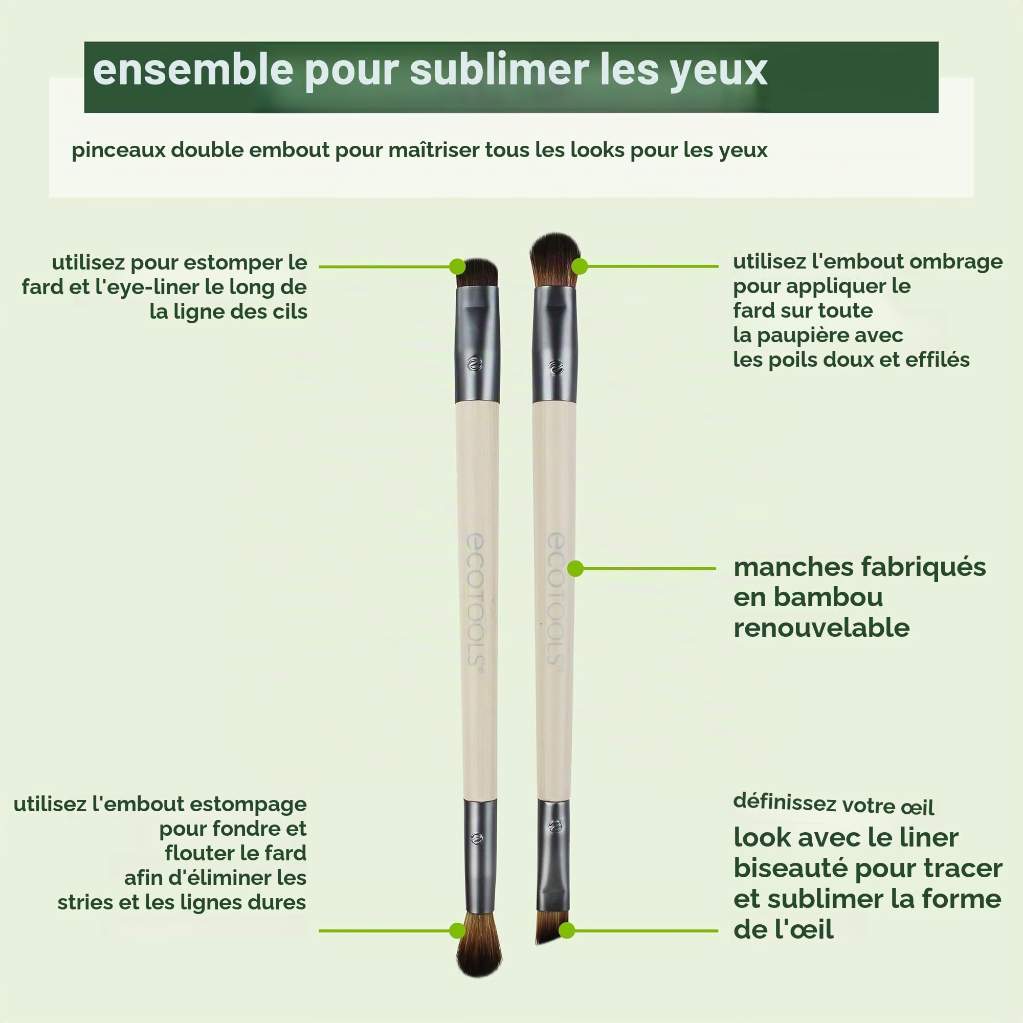 ECOTOOLS Duo de Pinceaux pour Mise en Valeur des Yeux, 1 Unité